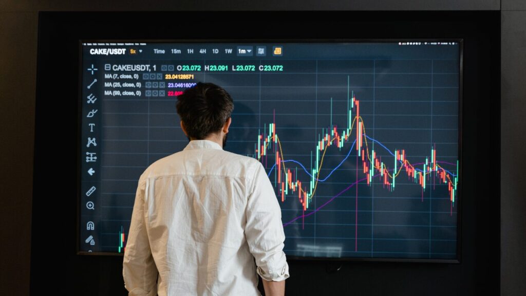 Master Market Analysis Tools